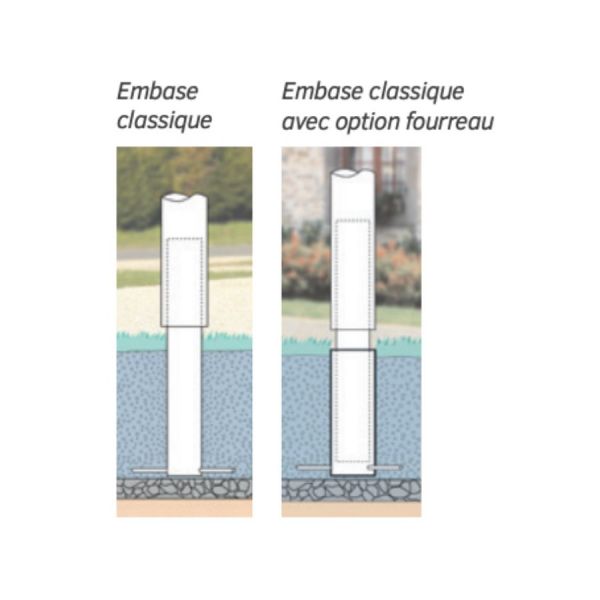 Embase avec fourreau pour mât